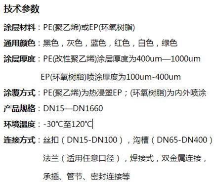 五指山给水涂塑钢管批发技术参数